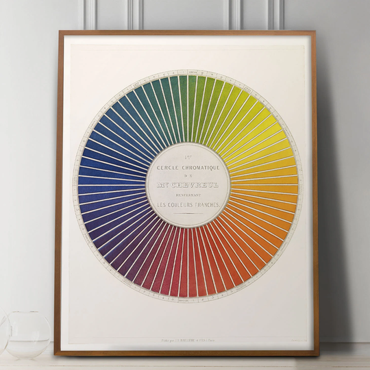 Color Wheel, Vintage Theory, Circular Art, Gradient, Colorful Rainbow, Minimalist Study, Victorian Art