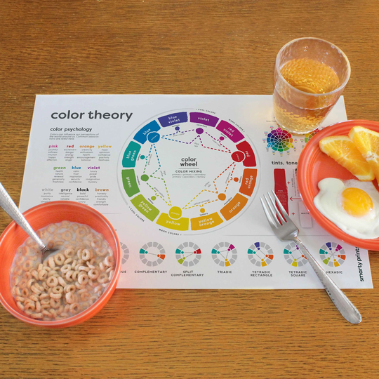 Color Theory Reference Placemat, Artist Wheel, Mixing Print, Harmonies, Meanings, Wipeable Placemat 11x17