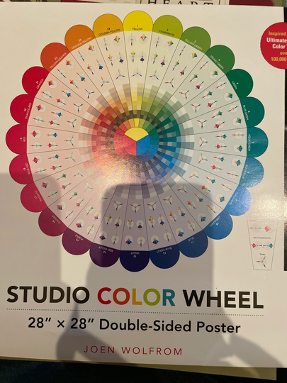 Color Wheels & Poster