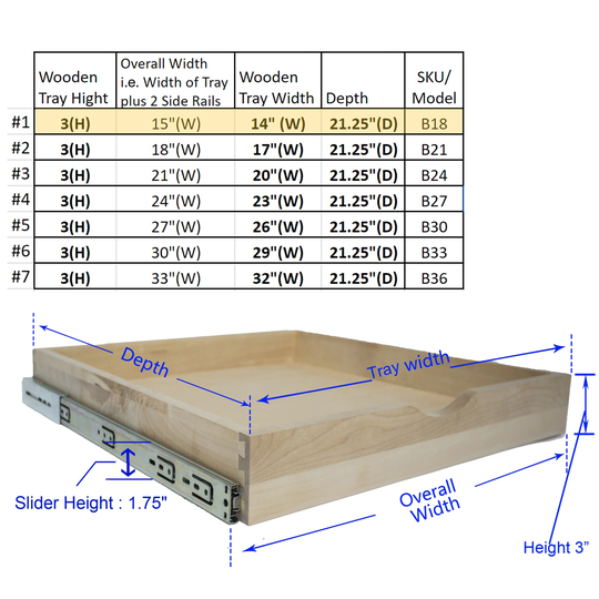 Soft-Close DIY Slide Out Cabinet Shelf Pull-Out Wood Drawer Storage