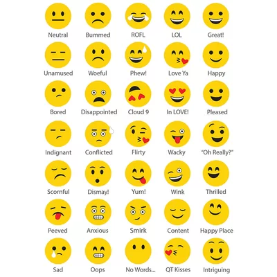 Create An Emoji Dry Erase Wall Decal