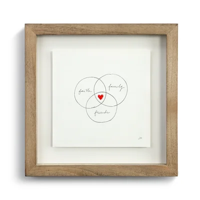 Family Circles Wall Décor