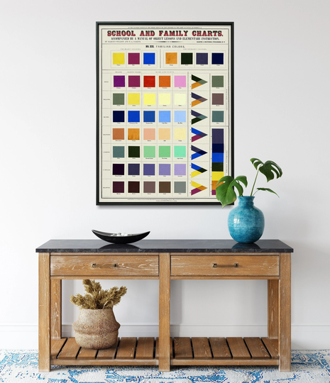 Colors Palette| Chart| Poster| Vintage Wall Art| Large Print
