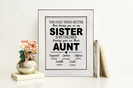 Sister Gift From Custom Mothers Day For Aunt Birthday Sign Idea